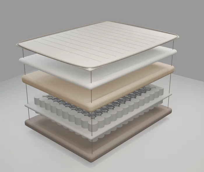 Render 3D explodido do colchão Probel Elegancy Springs com cinco camadas separadas